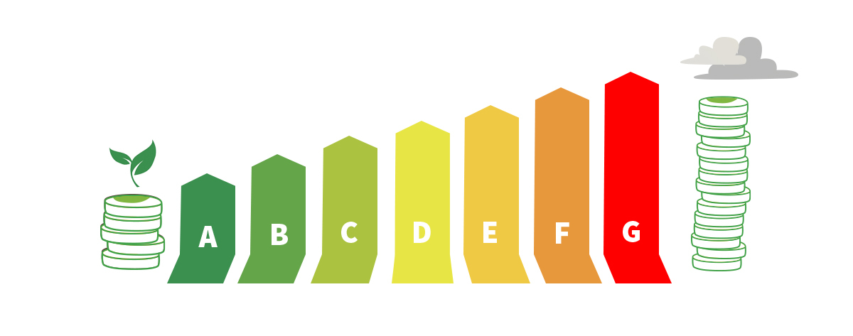 Certificados de Eficiencia Energética